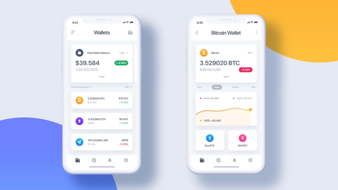 Mobile App Dashboard
